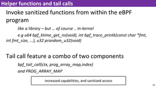 ebpf and IO Visor: The What, how, and what next! | PDF