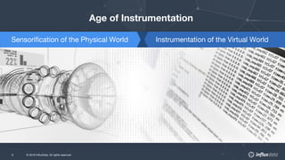 © 2018 InfluxData. All rights reserved.6 © 2019 InfluxData. All rights reserved.6
Age of Instrumentation
Sensorification of the Physical World Instrumentation of the Virtual World
 