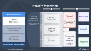 © 2018 InfluxData. All rights reserved.9 © 2019 InfluxData. All rights reserved.9
Traffic
Monitoring
Responsiveness
Monitoring
Availability
Monitoring
Network Monitoring
Per IP /
Protocol / Port
Malicious &
Malformed
Traffic
DoS Attacks
Bandwidth
consumption
Who, when, and
how much?
ntop
 