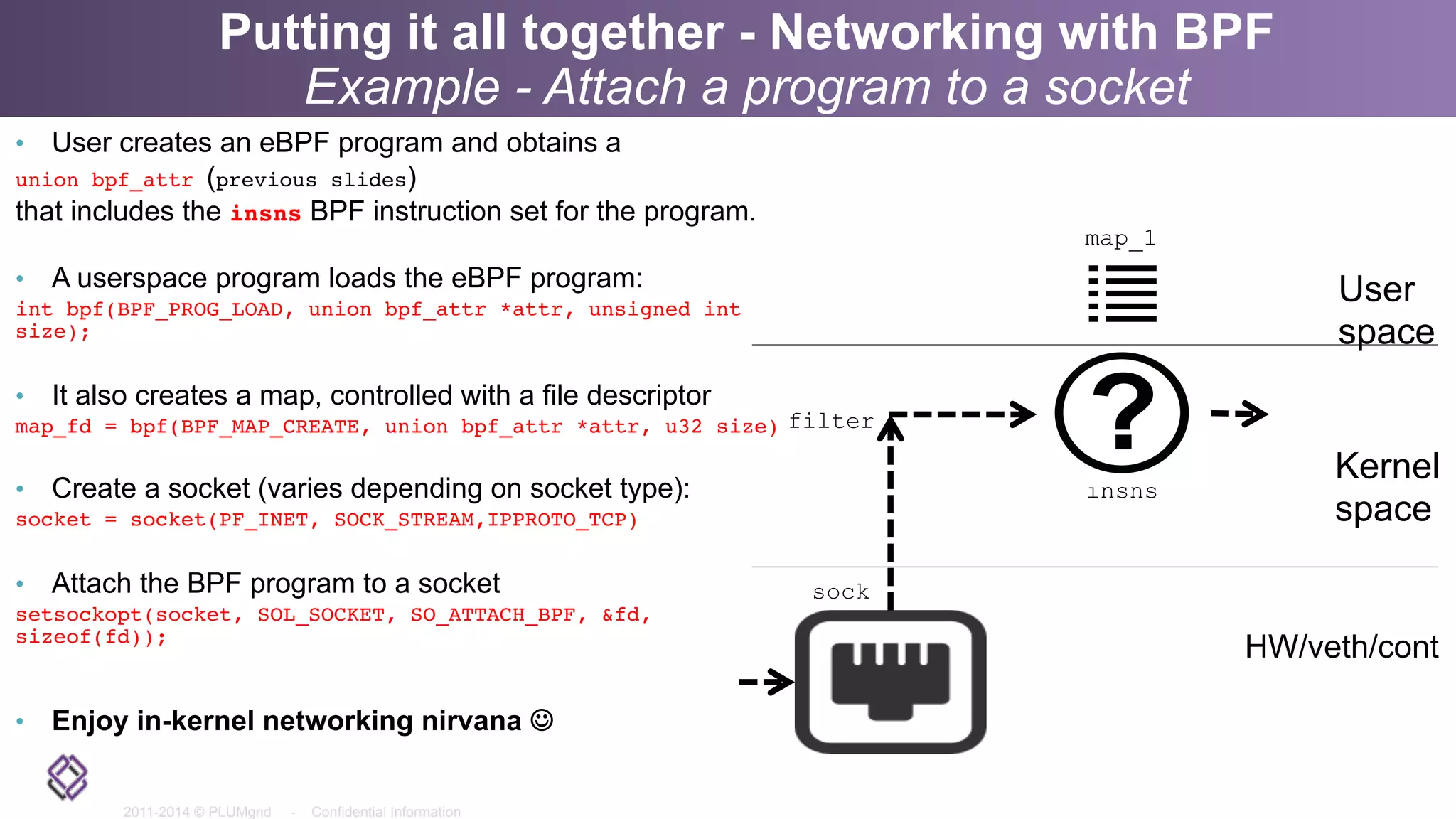 2011-2014 © PLUMgrid - Confidential Information
Putting it all together - Networking with BPF
Example - Attach a program to a socket
•  User creates an eBPF program and obtains a
union bpf_attr (previous slides)
that includes the insns BPF instruction set for the program.
•  A userspace program loads the eBPF program:
int bpf(BPF_PROG_LOAD, union bpf_attr *attr, unsigned int
size);
•  It also creates a map, controlled with a file descriptor
map_fd = bpf(BPF_MAP_CREATE, union bpf_attr *attr, u32 size)
•  Create a socket (varies depending on socket type):
socket = socket(PF_INET, SOCK_STREAM,IPPROTO_TCP)
•  Attach the BPF program to a socket
setsockopt(socket, SOL_SOCKET, SO_ATTACH_BPF, &fd,
sizeof(fd));
•  Enjoy in-kernel networking nirvana ☺
insns
sock
filter
map_1
User
space
Kernel
space
HW/veth/cont
 