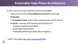 2011-2014 © PLUMgrid - Confidential Information
Extensible Data Plane Architecture
•  Is there a way to provide a software networking data plane:
•  Able to load and chain Virtual Network Functions dynamically
•  Extensible
•  Fully programmable, able to freely access the raw network devices
•  In-kernel – leverage all the existing kernel features for
•  Hardware support and portability
•  Guaranteed runtime safety
•  Predictable performance (delay, jitter, throughput…)
•  E-BPF Technology https://lwn.net/Articles/603983
17
 