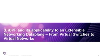 2011-2014 © PLUMgrid - Confidential Information
(E)BPF and its applicability to an Extensible
Networking Dataplane – From Virtual Switches to
Virtual Networks
18
 