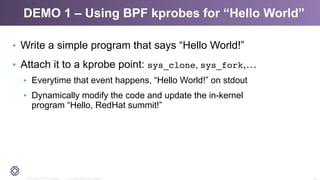 2011-2014 © PLUMgrid - Confidential Information
DEMO 1 – Using BPF kprobes for “Hello World”
•  Write a simple program that says “Hello World!”
•  Attach it to a kprobe point: sys_clone, sys_fork,…
•  Everytime that event happens, “Hello World!” on stdout
•  Dynamically modify the code and update the in-kernel
program “Hello, RedHat summit!”
23
 