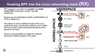 2011-2014 © PLUMgrid - Confidential Information
•  BPF programs can attach to sockets, the traffic
control (TC) subsystem, kprobe, syscalls,
tracepoints…
•  Sockets can be STREAM (L4/UDP), DATAGRAM (L4/
TCP) or RAW (TC)
•  This allows to hook at different levels of the Linux
networking stack, providing the ability to act on traffic
that has or hasn’t been processed already by other
pieces of the stack
•  Opens up the possibility to implement network
functions at different layers of the stack
Hooking BPF into the Linux networking stack (RX)
HW/veth/cont
USERSPACE
TAP/Raw (RO)
driver
netif_receive_skb()
TC / traffic control
Bridge hook /
prerouting
IP / routing
KERNELSPACE
insns 1
BPF
Socket (TCP/UDP)
insns 5
BPF
insns 2
BPF
insns 3
insns 4
 