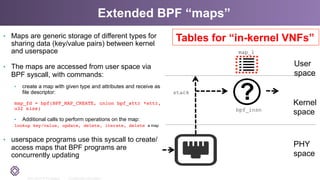 2011-2014 © PLUMgrid - Confidential Information
Extended BPF “maps”
•  Maps are generic storage of different types for
sharing data (key/value pairs) between kernel
and userspace
•  The maps are accessed from user space via
BPF syscall, with commands:
•  create a map with given type and attributes and receive as
file descriptor:
map_fd = bpf(BPF_MAP_CREATE, union bpf_attr *attr,
u32 size)
•  Additional calls to perform operations on the map:
lookup key/value, update, delete, iterate, delete a map
•  userspace programs use this syscall to create/
access maps that BPF programs are
concurrently updating
bpf_insn
stack
map_1
User
space
PHY
space
Kernel
space
Tables for “in-kernel VNFs”
 