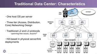2011-2014 © PLUMgrid - Confidential Information
Traditional Data Center: Characteristics
5
• One host OS per server
• Three tier (Access, Distribution,
Core) Networking Design
• Traditional L2 and L3 protocols
• spanning-tree issues, anyone?
• HA based in physical server/link
deployments
 