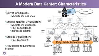 2011-2014 © PLUMgrid - Confidential Information
A Modern Data Center: Characteristics
7
• Server Virtualization:
• Multiple OS and VMs
• Efficient Network Virtualization:
• Multiple link utilization
• Fast convergence
• Increased uptime
• Storage Virtualization:
• Fast & efficient
• New design requirements
needed!
Fully distributed network layer
 