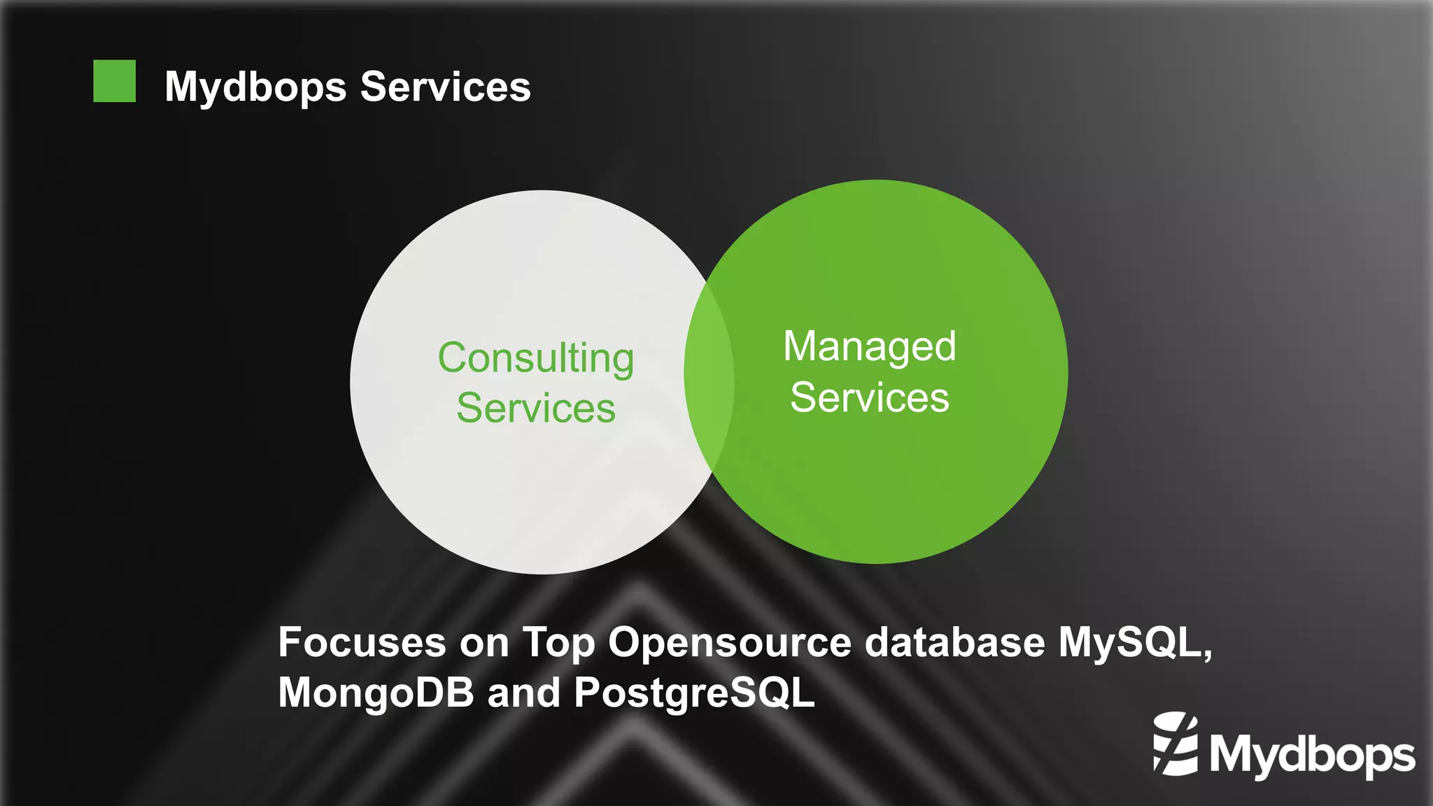 Consulting
Services
Managed
Services
Focuses on Top Opensource database MySQL,
MongoDB and PostgreSQL
Mydbops Services
 