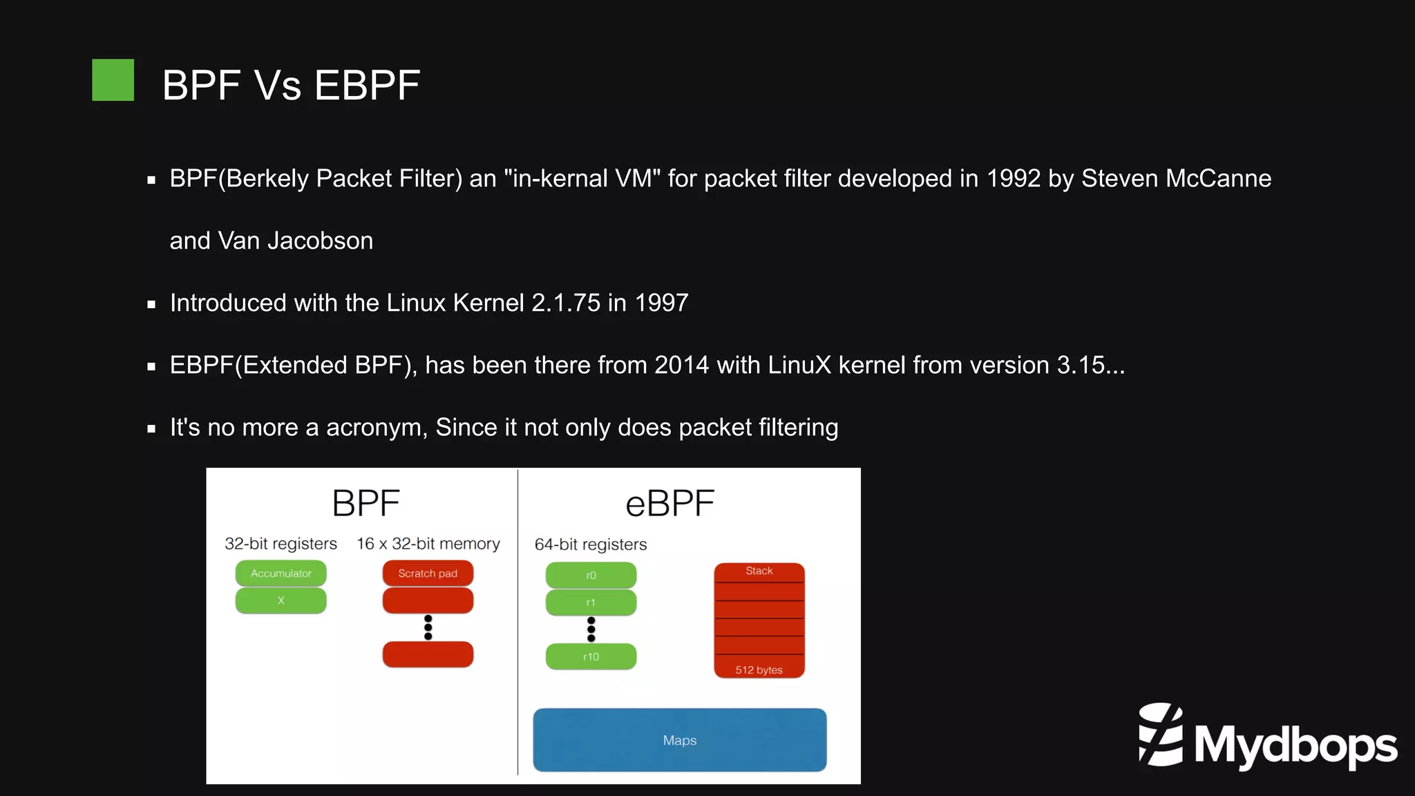 BPF Vs EBPF
BPF(Berkely Packet Filter) an "in-kernal VM" for packet filter developed in 1992 by Steven McCanne
and Van Jacobson
Introduced with the Linux Kernel 2.1.75 in 1997
EBPF(Extended BPF), has been there from 2014 with LinuX kernel from version 3.15...
It's no more a acronym, Since it not only does packet filtering
 