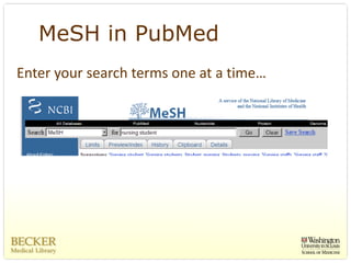 MeSH in PubMed
Enter your search terms one at a time…
 