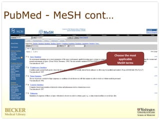 PubMed - MeSH cont…


                      Choose the most 
                         applicable 
                        MeSH terms
 