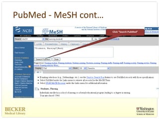 PubMed ‐ MeSH cont…
                      Click “Search PubMed”
 