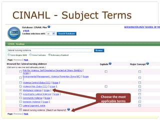 CINAHL - Subject Terms




                Choose the most 
                applicable terms
 