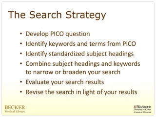 The Search Strategy
  • Develop PICO question
  • Identify keywords and terms from PICO
  • Identify standardized subject headings
  • Combine subject headings and keywords 
    to narrow or broaden your search
  • Evaluate your search results
  • Revise the search in light of your results
 