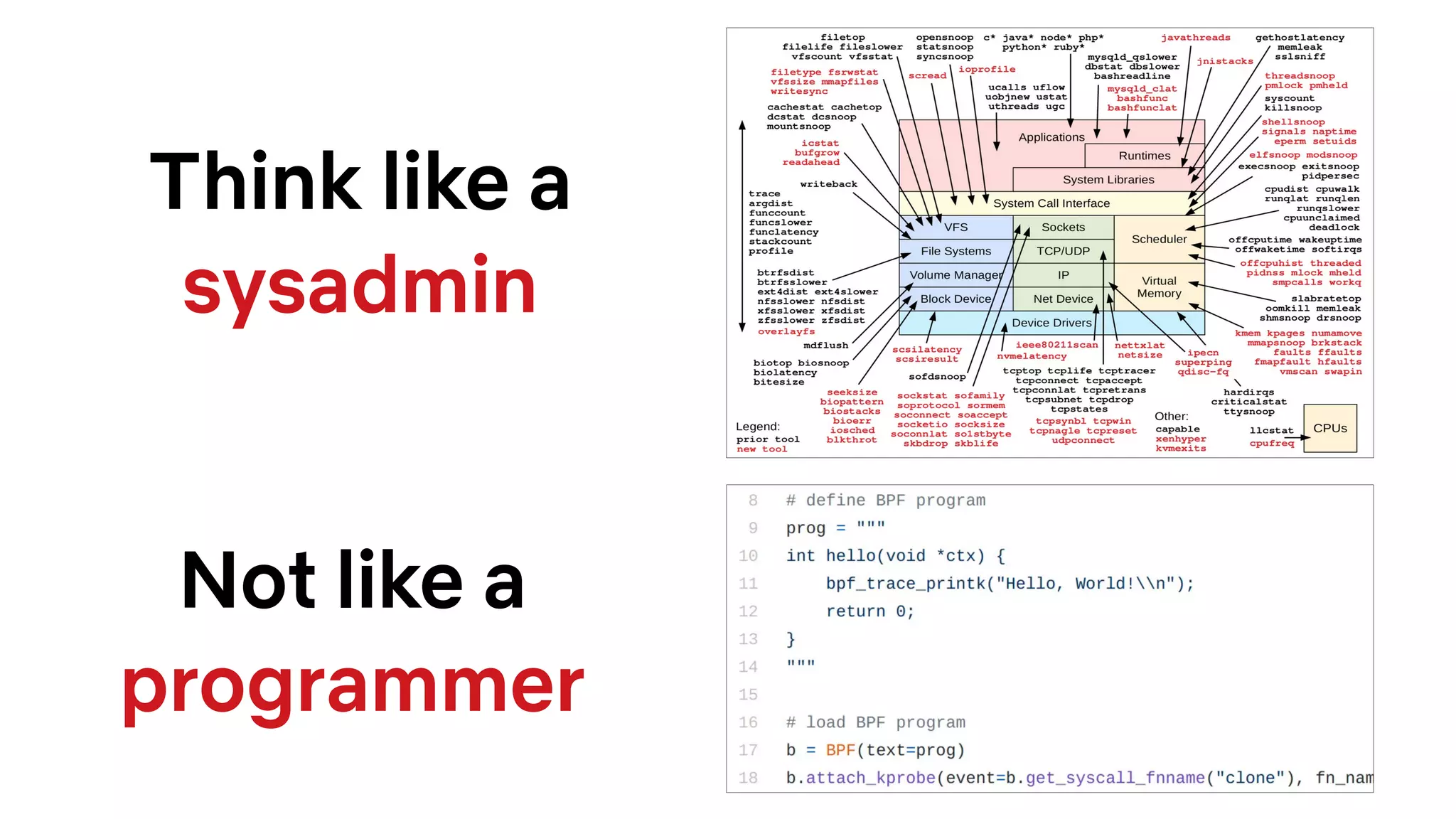 Think like a
sysadmin
Not like a
programmer
 
