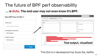 14
The future of BPF perf observability
… is GUIs. The end user may not even know it’s BPF.
Tool output, visualized
This G...