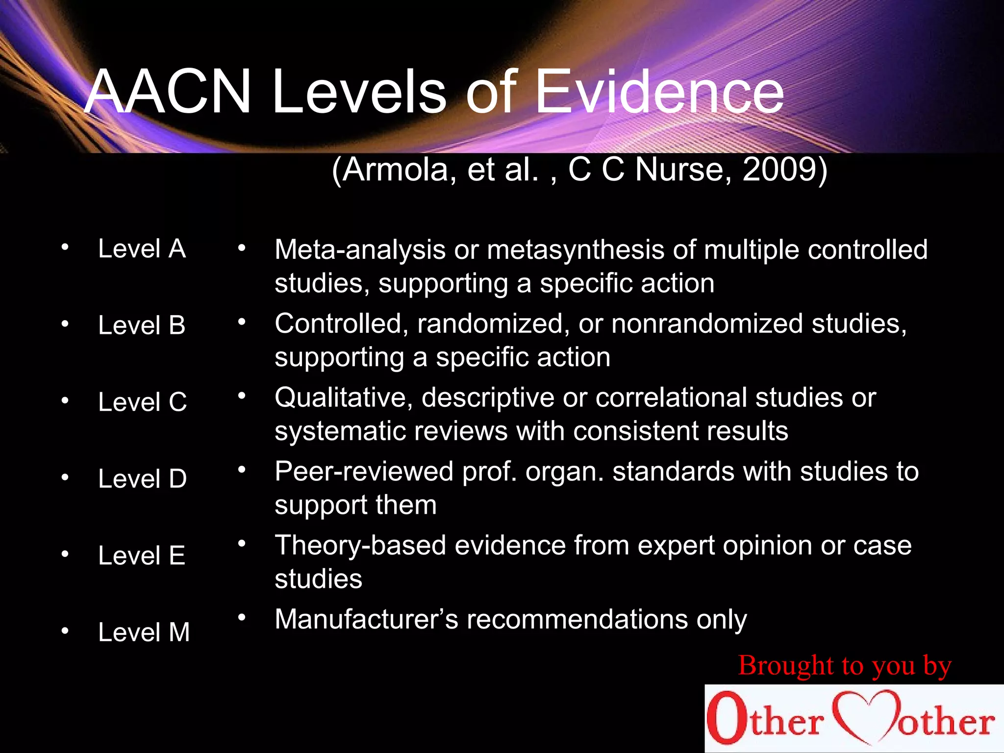 AACN Levels of Evidence
(Armola, et al. , C C Nurse, 2009)
• Level A
• Level B
• Level C
• Level D
• Level E
• Level M
• Meta-analysis or metasynthesis of multiple controlled
studies, supporting a specific action
• Controlled, randomized, or nonrandomized studies,
supporting a specific action
• Qualitative, descriptive or correlational studies or
systematic reviews with consistent results
• Peer-reviewed prof. organ. standards with studies to
support them
• Theory-based evidence from expert opinion or case
studies
• Manufacturer’s recommendations only
Brought to you by
 