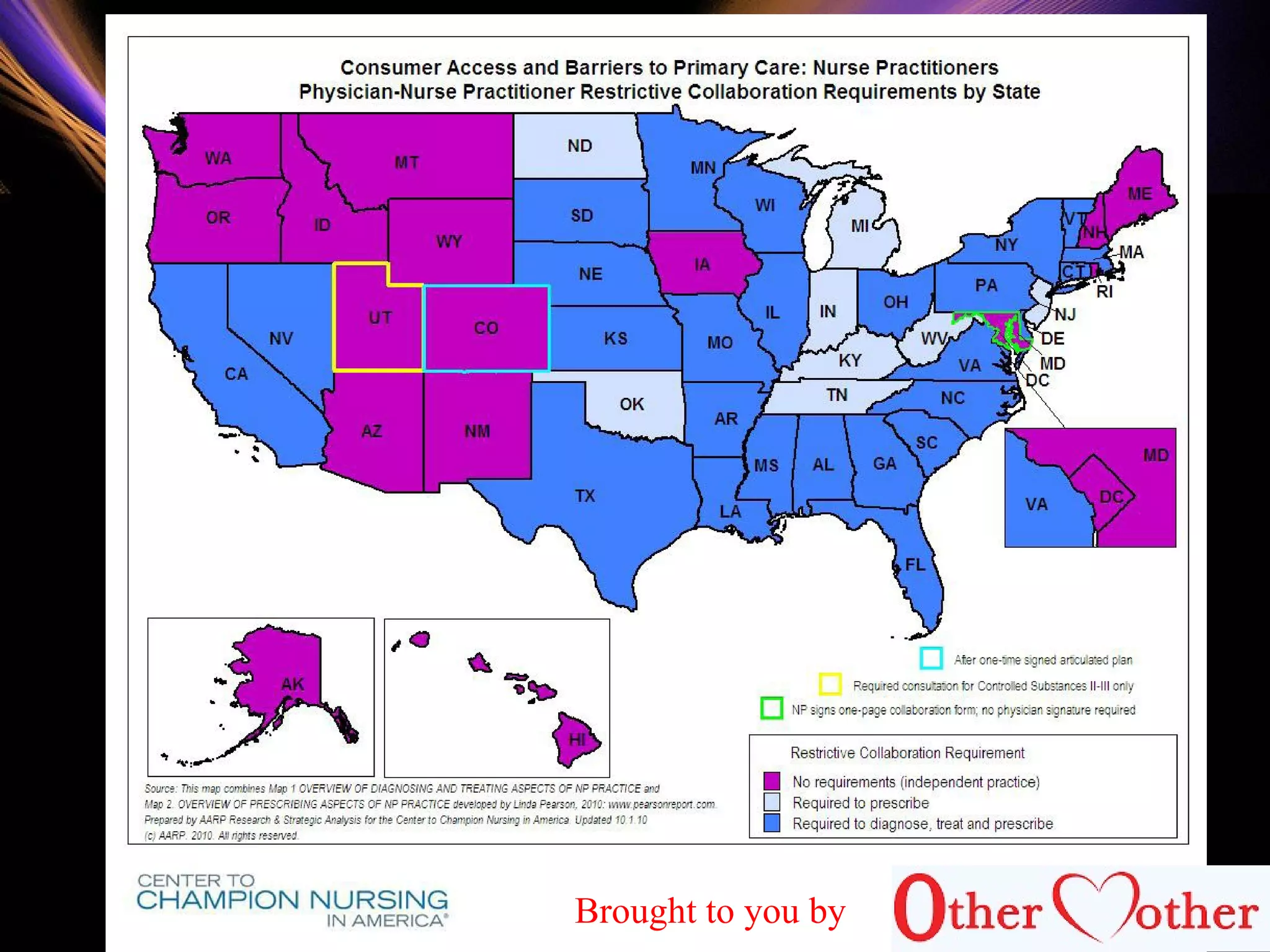 69
Brought to you by
 