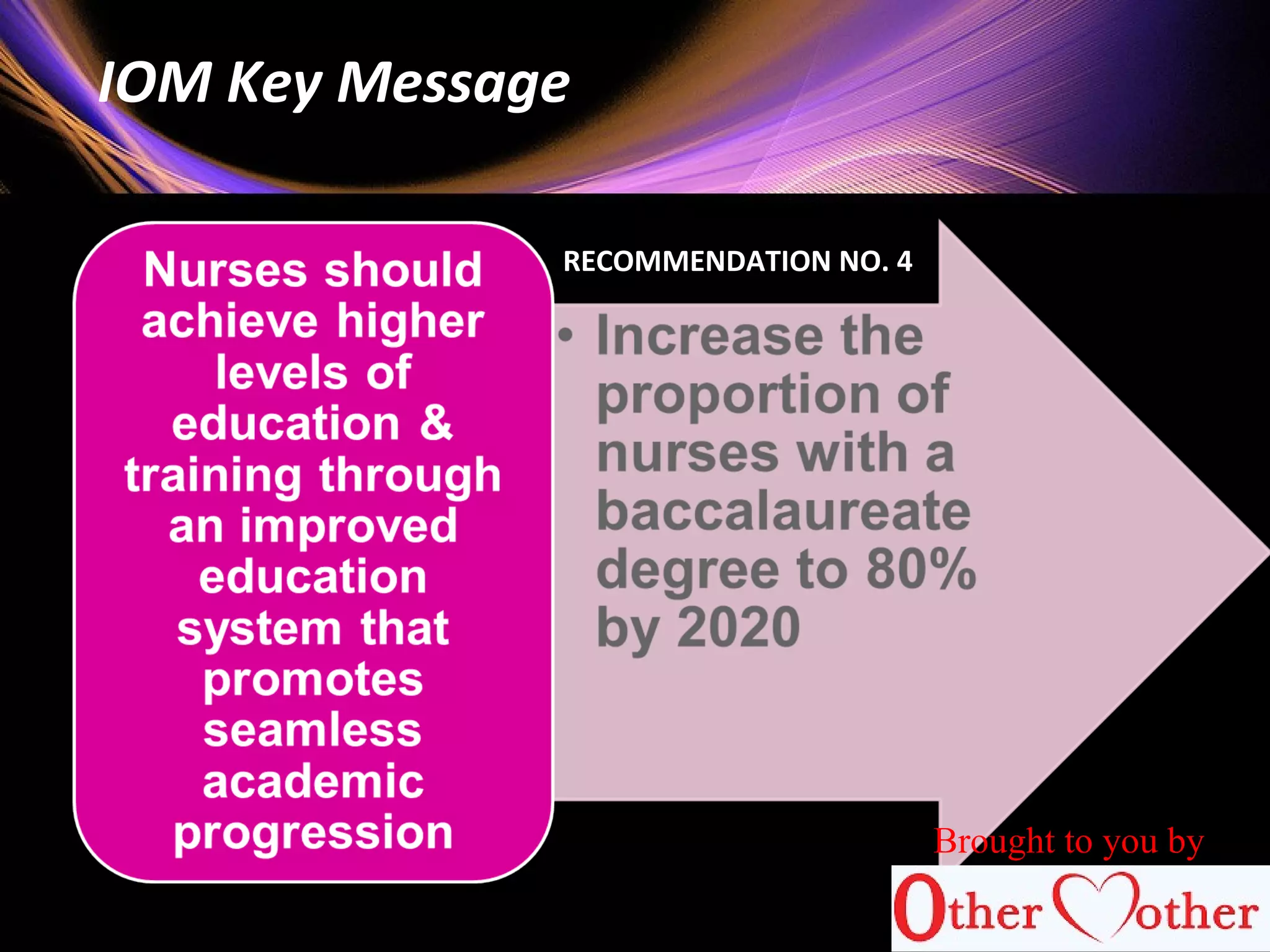78
IOM Key Message
RECOMMENDATION NO. 4
Brought to you by
 