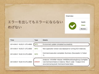 エラーを出してもエラーにならない
めげない
 