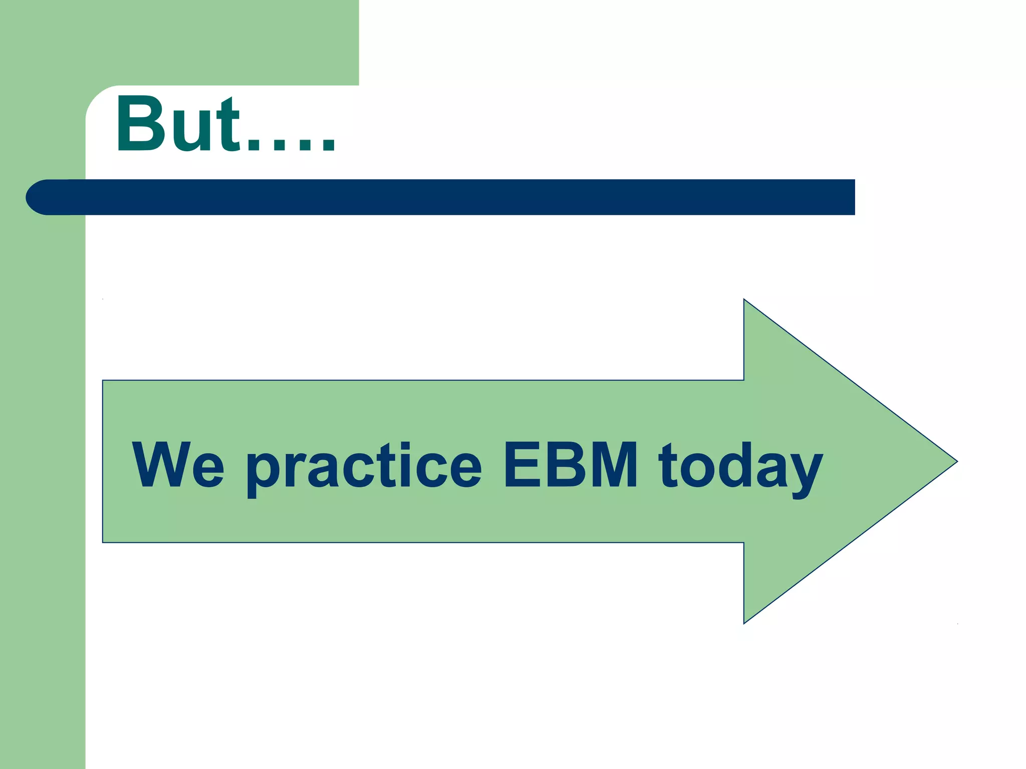But….

We practice EBM today

 
