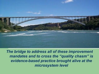 The bridge to address all of these improvement
mandates and to cross the “quality chasm” is
evidence-based practice brought alive at the
microsystem level

 