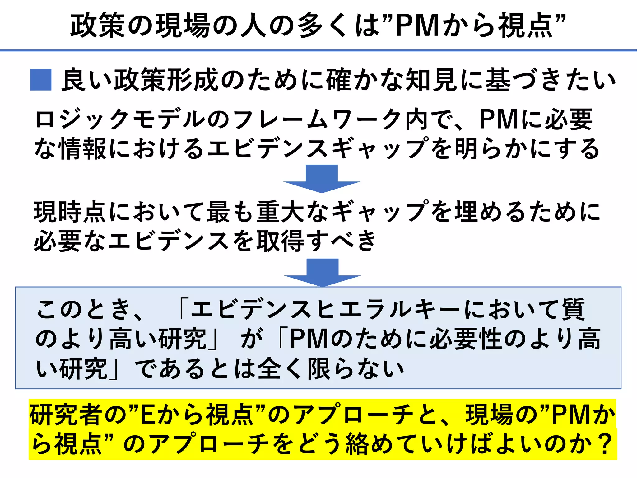 政策の現場の⼈の多くは”PMから視点”
ロジックモデルのフレームワーク内で、PMに必要
な情報におけるエビデンスギャップを明らかにする
現時点において最も重⼤なギャップを埋めるために
必要なエビデンスを取得すべき
■ 良い政策形成のために確かな知⾒に基づきたい
このとき、 「エビデンスヒエラルキーにおいて質
のより⾼い研究」 が「PMのために必要性のより⾼
い研究」であるとは全く限らない
研究者の”Eから視点”のアプローチと、現場の”PMか
ら視点” のアプローチをどう絡めていけばよいのか？
 