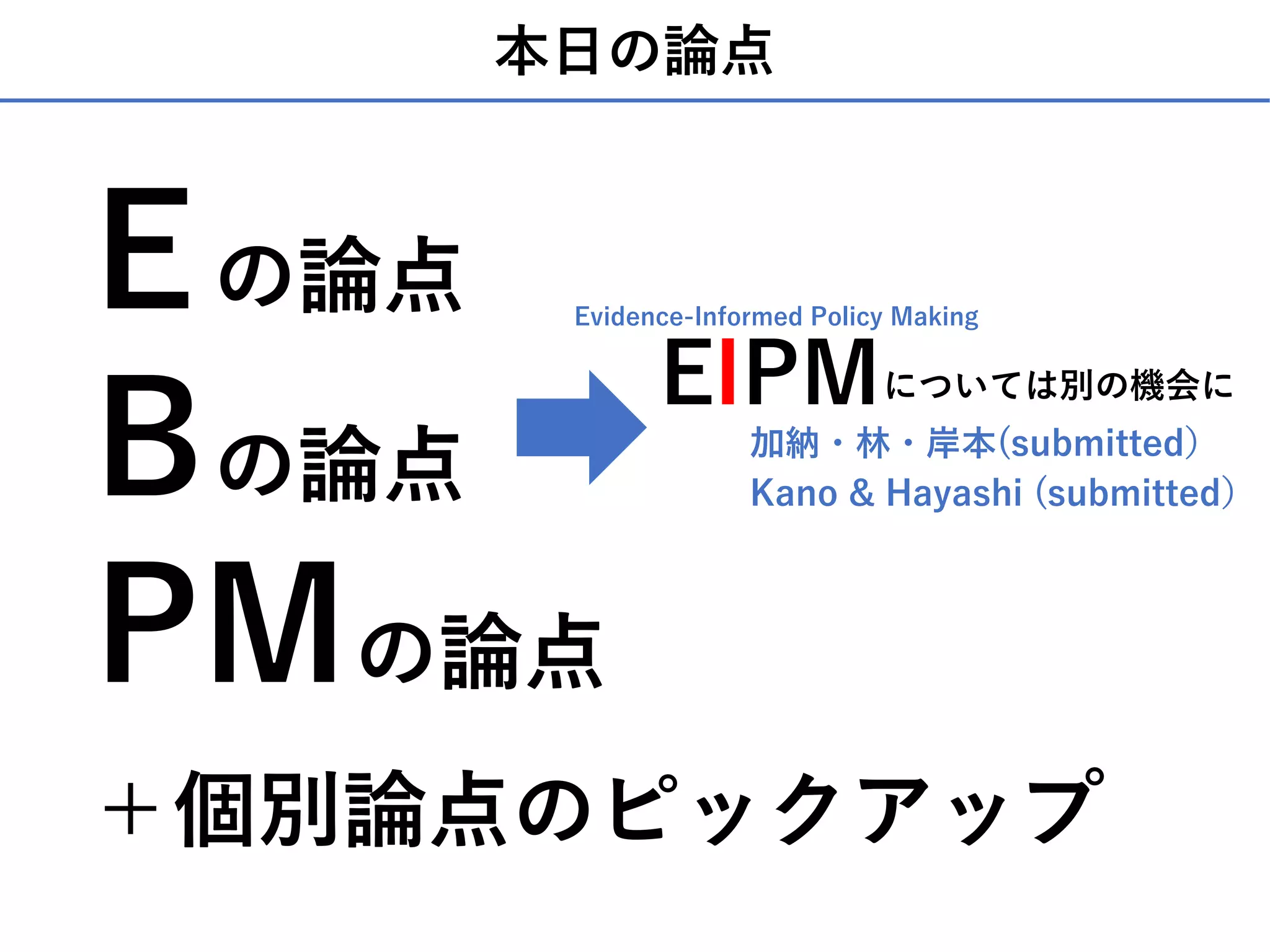 本⽇の論点
E
B
PM
EIPM
加納・林・岸本(submitted）
Kano & Hayashi (submitted）
の論点
の論点
の論点
については別の機会に
＋個別論点のピックアップ
Evidence-Informed Policy Making
 