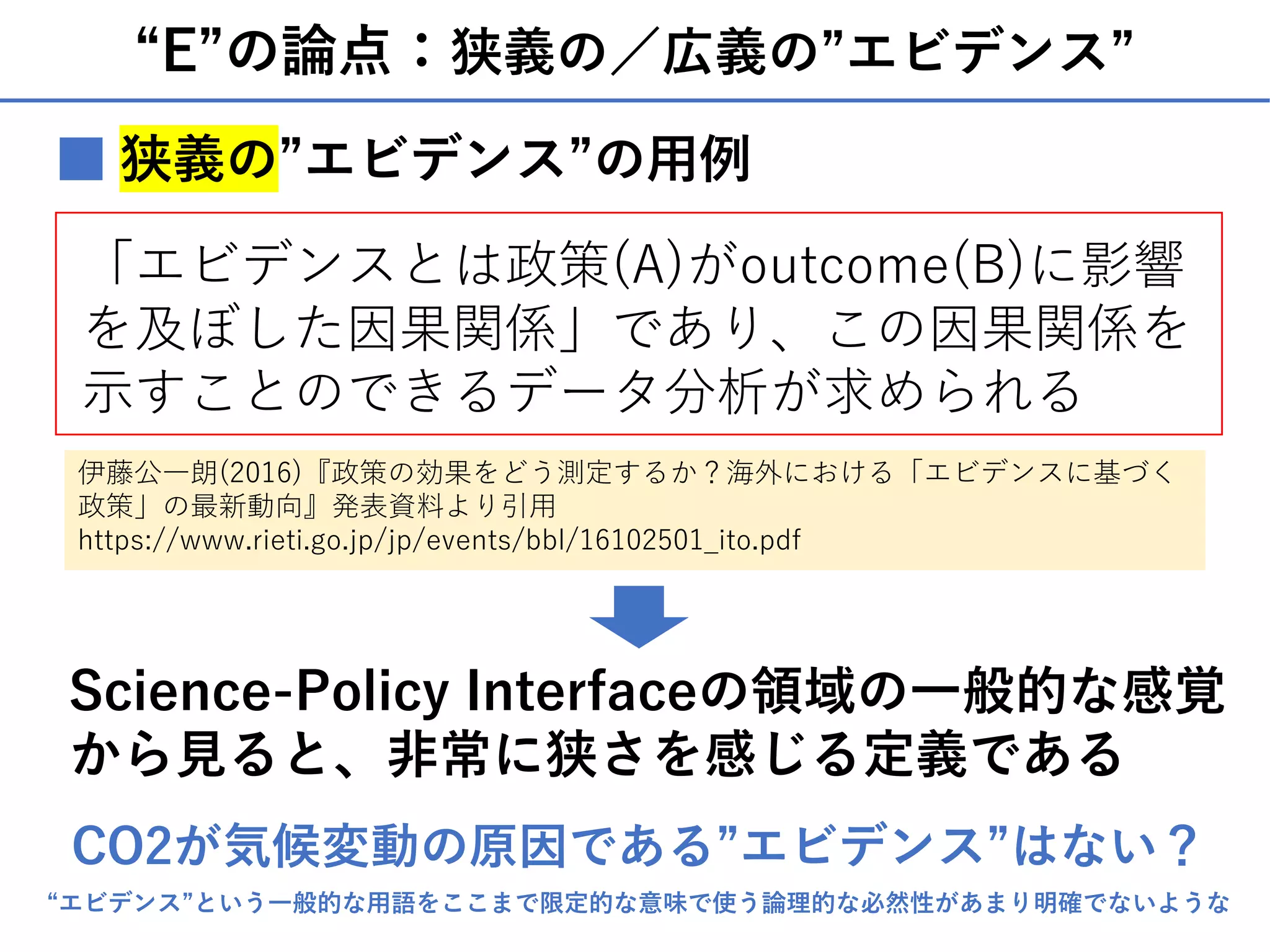 “E”の論点：狭義の／広義の”エビデンス”
■
「エビデンスとは政策(A)がoutcome(B)に影響
を及ぼした因果関係」であり、この因果関係を
⽰すことのできるデータ分析が求められる
伊藤公⼀朗(2016)『政策の効果をどう測定するか？海外における「エビデンスに基づく
政策」の最新動向』発表資料より引⽤
https://www.rieti.go.jp/jp/events/bbl/16102501_ito.pdf
狭義の”エビデンス”の⽤例
Science-Policy Interfaceの領域の⼀般的な感覚
から⾒ると、⾮常に狭さを感じる定義である
CO2が気候変動の原因である”エビデンス”はない？
“エビデンス”という⼀般的な⽤語をここまで限定的な意味で使う論理的な必然性があまり明確でないような
 