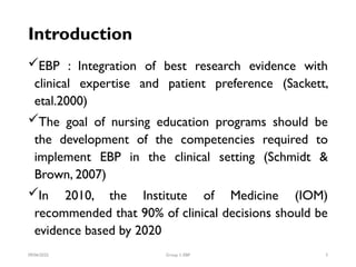 EBP Model PPT.pptxgry3yuuyyuuuyyytgggggggg | PPTX