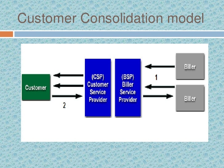 aggregator payment bill bill presentment electronic and payment aggregator payment bill bill presentment electronic and payment