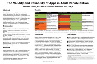 The Validity and Reliability of Apps in Adult Rehabilitation
Daniel M. Fichter, OTS and Dr. Rochelle Mendonca PhD, OTR/L
Introduction
There is a national push for the use of evidence-based practice
to quantify occupational therapy evaluation and intervention
processes. 7, 1
The use of technology is increasingly present in occupational
therapy rehabilitation settings, but with limited research on efficacy
for specific populations. 3
Thousands of apps exist that can potentially be utilized in
occupational therapy rehabilitation facilities. Virtual tools allow for
increased repetition, standardization, control and environmental
simulation. 7, 5, 2, 6
Studies report that there is a need for widespread evaluation and
intervention tools for cognitive skills such as neglect, executive
functioning and memory. 2. 1, 6, 8, 4
Methods
Research studies on the use of apps in rehabilitation settings were
gathered and analyzed using levels of evidence and statistical
reports to determine the clinical uses of apps and their validity and
reliability. All search terms were recorded by the researcher and
documented to reveal effectiveness. See the handout for a list of
search terms.
The articles chosen for this analysis mainly concern cognitive
performance skills within functional performance.
Results
Discussion
Research providing psychometric data on the use of apps in adult
rehabilitation is lacking in a time when it is necessary to utilize
evidence-based practice. Only two research articles studying the use
of apps were identified, one of which was created and tested by
researchers with good to moderate test-retest reliability (ICC=0.712)
and mixed convergent validity with the Life Satisfaction Index K
(r=-0.045 - 0.297) 7, 3. When a clinician chooses an existing app, he
or she must account for the lack of supporting psychometric data.
Many of the analysed tools run on other hand-held or virtual reality
platforms. Evidence on the use of virtual reality and reminder
systems on phones is more abundant and can be considered as a
model for practitioners using apps. Many of the virtual tools are
concerned with cognitive functioning and 8/9 present with detailed
descriptive sample data 1,2,3,4,5,6,7,8. Virtual assessments, including apps,
can be inherently higher in reliability and validity due to their abilities
to be systematically repeated and representative of more natural
environments than paper and pencil versions.
Conclusions
Research shows that the use of virtual assessment and intervention
tools can be perceieved as effective due to increased collaboration,
motivation, control, ecological validity and personalization 1,2,3,4,5,6,7,8.
Apps have inherent features that promote reliability and validity
Further research is necessary to progress the use of apps into an
evidence-based model.
Research on the psychometric properties of apps needs to begin
with the creation of assessment criteria, or an assessment tool to
rate their function with specific populations, settings and skill deficits.
Clinicians should be vigilant while using apps in rehabilitation
settings and, with strong clinical reasoning, utlize existing
population-specific research on virtual reality and hand-held systems
to generalize treatment outcomes to the use of apps.
Abstract
Research on the use of apps (iPad, iPod, iPhone) and virtual
systems was analyzed for their validity and reliability data to
provide further information on the evidence supporting their use in
outcome-based practice. The researcher searched multiple
scholarly databases and found that there is a lack of clinically valid
evidence pertaining to the use of apps in adult rehabilitation
settings. This analysis seeks to answer, “Is there reliable and valid
evidence to support the use of apps for occupational therapy
evaluation and intervention with adults in rehabilitation facilities?”
Platform Used Program Name Psychometric Data Reported? Detailed Description of Participants? Level of Design
iPad Aid for Decision-Making in Occupation
Choice (ADOC) (7)
Validity (V): Yes
Reliability (R): Yes
Yes Level III: Cohort
iPod Touch Clock App, Notes App, Video Camera App,
“Simply Being” App, VoCal Verbal
Reminder App, iCal App, Storykit App,
iReward App (3)
V: No
R: No
Yes Level IV: Multiple Case Study
Immersive camera and large screen using
Neuro VR software
Virtual Mltiple Errands Test (VMET) (5,
6)
V: Yes
R: No
Yes Level II: Cohort
Non-immersive laptop with keyboard
interface
Virtual Action Planning Supermarket
(VAP-S) (5, 4)
V: Yes
R: No
Yes Level II: Cohort
Not Reported Virtual Environment Technology (VET) (5) V: Yes
R: Yes
Not Reported (Literature Review) Not Reported (Literature Review)
Desktop computer with stereo
headphones, haptic feedback pen,
numeric keyboard, 19” monitor and
shutter glasses
VR-DiSTRO (2) V: Yes
R: No
Yes Level IV: Cohort
Palm PDA Auditory and Visual Reminders (1) V: No
R: No
Yes Level II: Repeated Measures Crossover
Microsoft Pocket PC Auditory and Visual Reminders (1) V: No
R: No
Yes Level II: Repeated Measures Crossover
Not Reported Computerized Cognitive Assessment
System (CCAS) (8)
V: Yes
R: No
Yes Level IV: Descriptive
Table: Two out of the nine virtual systems reported run on platforms that support apps. Two virtual tools report reliability and validity data, while four
report validity data only. Three virtual tools are reported with no psychometric data. All reported tools have detailed descriptions of participants.
(1) Dowds, M. M, Lee, P. H., Sheer, J. B., O’Neil-Pirozzi, T. M., Xenooulos-Oddsson, A., Goldstein, R., . . . & Glenn, M. B. (2011). Electronic reminding technology following traumatic brain injury: Effects on timely task
completion. Journal of Head Trauma Rehabilitation, 26, 339-347. doi: 10.1097/HTR.0b013e3181f2bf1d
(2) Fordell, H., Bodin, K., Bucht, G., & Malm, J. (2011). A virtual reality test battery for assessment and screening of spatial neglect. Acta Neurological Scandinavica, 123, 167-174. doi: 10.1111/j.1600-0404.2010.01390.x
(3) Gentry, T., Lau, S., Moinelli, A., Fallen, A., & Kriner, R. (2012). The Apple iPod Touch as a vocational support aid for adults with autism: Three case studies. Journal of Vocational Rehabilitation, 37, 75-85. doi:
10.3233/JVR-2012-0601
(4) Josman, N., Schenirderman, A. E., Klinger, E., & Shevil, E. (2009). Using virtual reality to evaluate executive functioning among persons with schizophrenia: A validity study. Schizophrenia Research, 115, 270-277. doi:
10.1016/j.schres.2009.09.015
(5) Poulin, V., Korner-Bitensky, N., Dawson, D. R. (2013). Stroke-specific executive function assessment: A literature review of performance-based tools. Australian Occupational Therapy Journal, 60, 3-19. doi:
10.1111/1440-1630.12024
(6) Raspelli, S., Pallavicini, F., Carelli, L., Morganti, F., Pedroli, E., Cipresso, P., . . . & Riva, G. (2012). Validating the neuro VR-based virtual verson of the Multiple Errands Test: Preliminary results. Presence, 21, 31-42.
Retrieved from: http://www.mitpressjournals.org/loi/pres
(7) Tomori, K., Saito, Y., Nagayama, H., Seshita, Y., Ogahara, K., Nagatani, R., & Higashi, T. (2013). Reliability and validity of individualized satisfaction score in aid for decision-making in occupation choice. Disability &
Rehabilitation, 35, 113-117. doi: 10.3109/09638288.2012.689919
(8) Yip, C. K., & Man, D. W. K. (2009). Validation of a computerized cognitive assessment system for persons with stroke: A pilot study. International Journal of Rehabilitation Research, 32, 270-278. doi:
10.1097/MRR.0b013e32832c0dbb
Presentation presented in partial fulfillment of the requirements for OT 668: Evidence-Based Practice.
Faculty: Colleen Maher, OTD, OTR/L, CHT
 