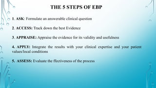 THE 5 STEPS OF EBP
1. ASK: Formulate an answerable clinical question
2. ACCESS: Track down the best Evidence
3. APPRAISE: Appraise the evidence for its validity and usefulness
4. APPLY: Integrate the results with your clinical expertise and your patient
values/local conditions
5. ASSESS: Evaluate the ffectiveness of the process
 