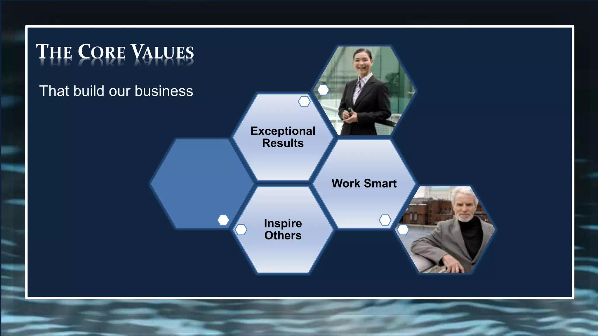 Inspire
Others
Work Smart
Exceptional
Results
THE CORE VALUES
That build our business
 