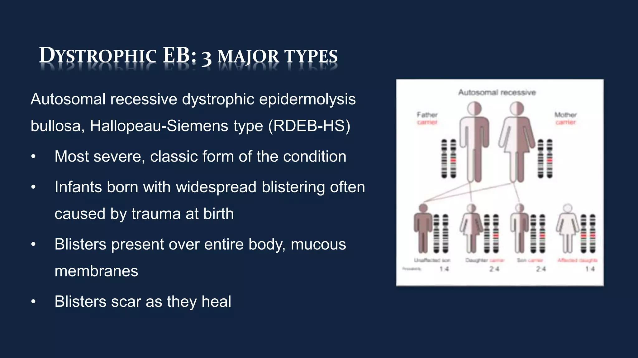 DYSTROPHIC EB: 3 MAJOR TYPES
Autosomal recessive dystrophic epidermolysis
bullosa, Hallopeau-Siemens type (RDEB-HS)
• Most severe, classic form of the condition
• Infants born with widespread blistering often
caused by trauma at birth
• Blisters present over entire body, mucous
membranes
• Blisters scar as they heal
 