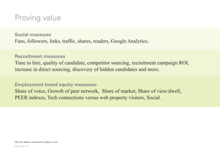 Proving value

Social measures
Fans, followers, links, traffic, shares, readers, Google Analytics.

Recruitment measures
T...