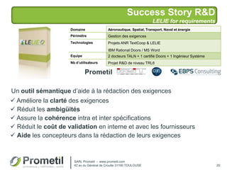 Success Story R&D
LELIE for requirements
20
Domaine Aéronautique, Spatial, Transport, Naval et énergie
Périmètre Gestion des exigences
Technologies Projets ANR TextCoop & LELIE
IBM Rational Doors / MS Word
Equipe 2 docteurs TALN + 1 certifié Doors + 1 Ingénieur Système
Nb d’utilisateurs Projet R&D de niveau TRL6
SARL Prometil - www.prometil.com
42 av du Général de Croutte 31100 TOULOUSE
Un outil sémantique d’aide à la rédaction des exigences
 Améliore la clarté des exigences
 Réduit les ambigüités
 Assure la cohérence intra et inter spécifications
 Réduit le coût de validation en interne et avec les fournisseurs
 Aide les concepteurs dans la rédaction de leurs exigences
 
