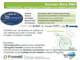 Success Story R&D
Projet ACOVAS : outil Agile pour la COnception et la Validation Système
21
Domaines Aéronautique, Spatial, Transport, Naval et énergie
Périmètre Méthodes & normes ARP4754A, DO178B/254, 61508
Technologies Développements autour du standard OSLC
Equipe Prometil 2 personnes dont un expert Agile et Lean
Nb d’utilisateurs Projet R&D de niveau TRL6
SARL Prometil - www.prometil.com
42 av du Général de Croutte 31100 TOULOUSE
Innovations :
Reconfiguration rapide du banc d’intégration
Navigation facilitée à travers les données
Fonctionnement par itérations successives avec un retour client à chaque cycle
Proposition d’une stratégie de test adaptée à chaque fin de cycle
ACOVAS c’est : du hardware, du software et
une méthode pour aider à concevoir , tester
et valider un Système complexe
 