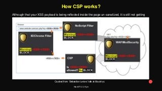 HackIT 4.0, Kyiv
How CSP works?
Although that your XSS payload is being reflected inside the page un-sanatized, it is still not getting
executed!
Quoted from ‘Sebastian Lekies’ talk at Blackhat.
 