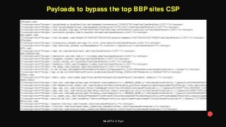 HackIT 4.0, Kyiv
Payloads to bypass the top BBP sites CSP
 