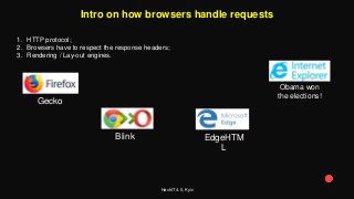 HackIT 4.0, Kyiv
Intro on how browsers handle requests
1. HTTP protocol;
2. Browsers have to respect the response headers;...