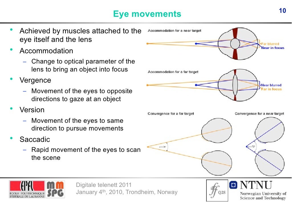 10 Eye movements • Achieved
