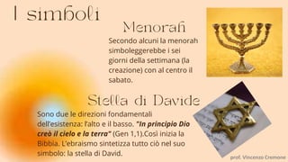 Secondo alcuni la menorah
simboleggerebbe i sei
giorni della settimana (la
creazione) con al centro il
sabato.
Sono due le direzioni fondamentali
dell’esistenza: l’alto e il basso. "In principio Dio
creò il cielo e la terra" (Gen 1,1).Così inizia la
Bibbia. L’ebraismo sintetizza tutto ciò nel suo
simbolo: la stella di David. prof. Vincenzo Cremone
 