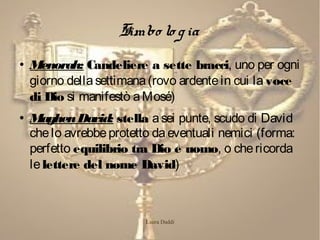 Laura Daddi
Simbo lo gia
●
Menorah: Candeliere a sette bracci, uno per ogni
giorno dellasettimana(rovo ardentein cui la voce
di Dio si manifestò aMosé)
●
MaghenDavid: stella asei punte, scudo di David
chelo avrebbeprotetto daeventuali nemici (forma:
perfetto equilibrio tra Dio e uomo, o chericorda
lelettere del nome David)
 