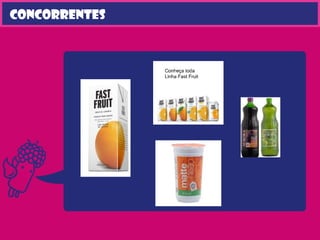 Concorrentes
 