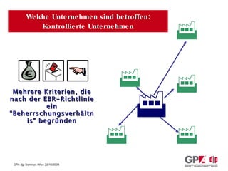 Welche Unternehmen sind betroffen: Kontrollierte Unternehmen Mehrere Kriterien, die nach der EBR-Richtlinie ein “Beherrschungsverhältnis” begründen                   