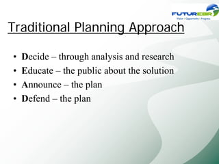 Traditional Planning Approach

•   Decide – through analysis and research
•   Educate – the public about the solution
•   Announce – the plan
•   Defend – the plan
 