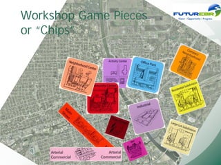 Workshop Game Pieces
or “Chips”
 