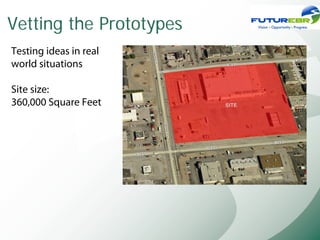 Vetting the Prototypes
Testing ideas in real
world situations

Site size:
360,000 Square Feet
 