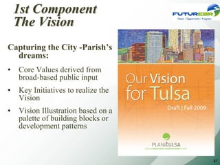 1st Component
    The Vision
Capturing the City -Parish’s
  dreams:
•   Core Values derived from
    broad-based public input
•   Key Initiatives to realize the
    Vision
•   Vision Illustration based on a
    palette of building blocks or
    development patterns



                                     67
 